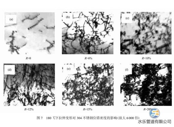 304不銹鋼管冷加工